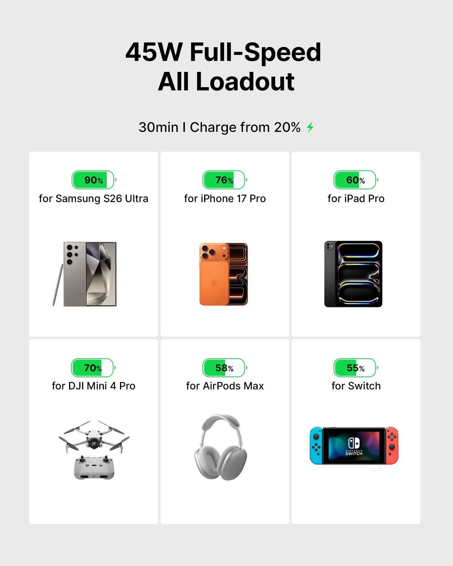 INIU 20000mAh Power Bank, Small 45W PD Fast Charging Portable Charger with Built-in USB C Cable, Flight-Safe Travel External Phone Battery Pack for iPhone 17 16 Pro Max Samsung S25 S26 Google iPad etc