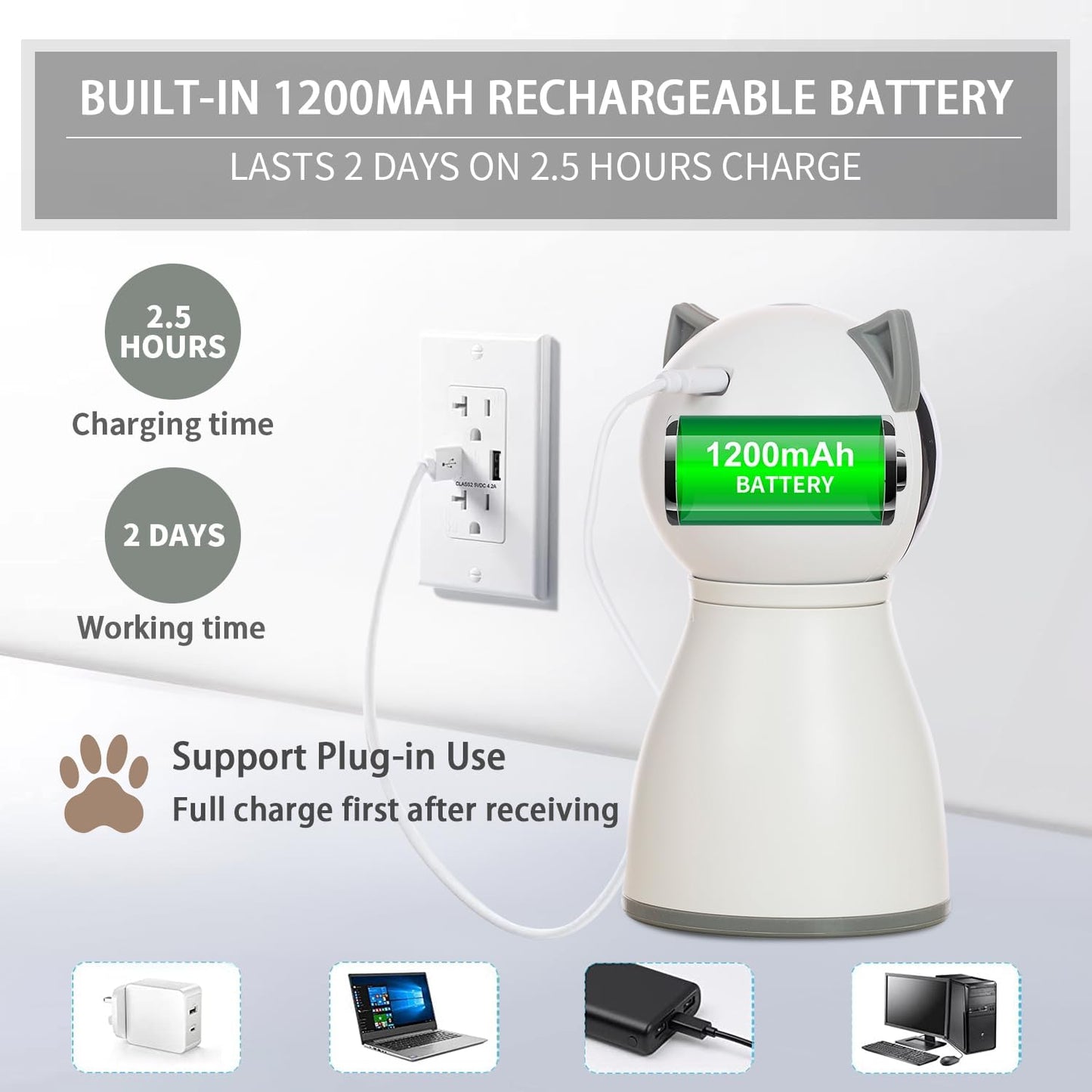 Automatic Interactive Cat Laser Toy
