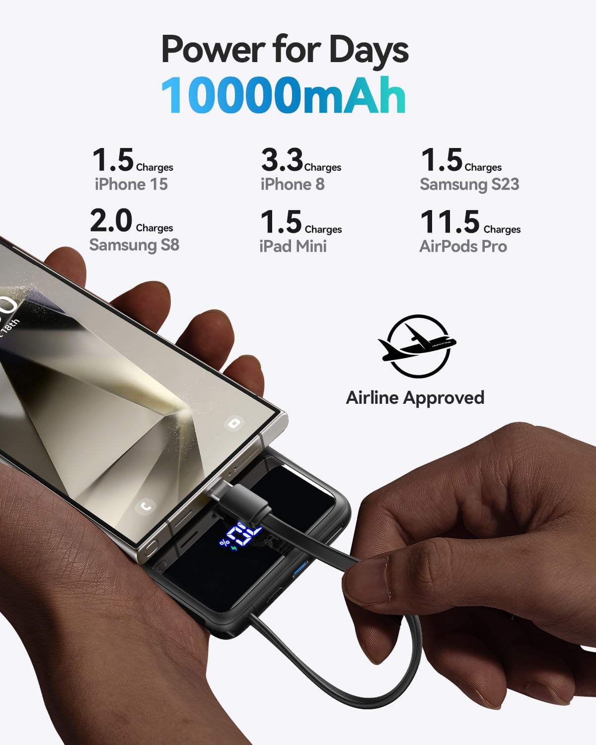 INIU 20000mAh Power Bank, Small 45W PD Fast Charging Portable Charger with Built-in USB C Cable, Flight-Safe Travel External Phone Battery Pack for iPhone 17 16 Pro Max Samsung S25 S26 Google iPad etc