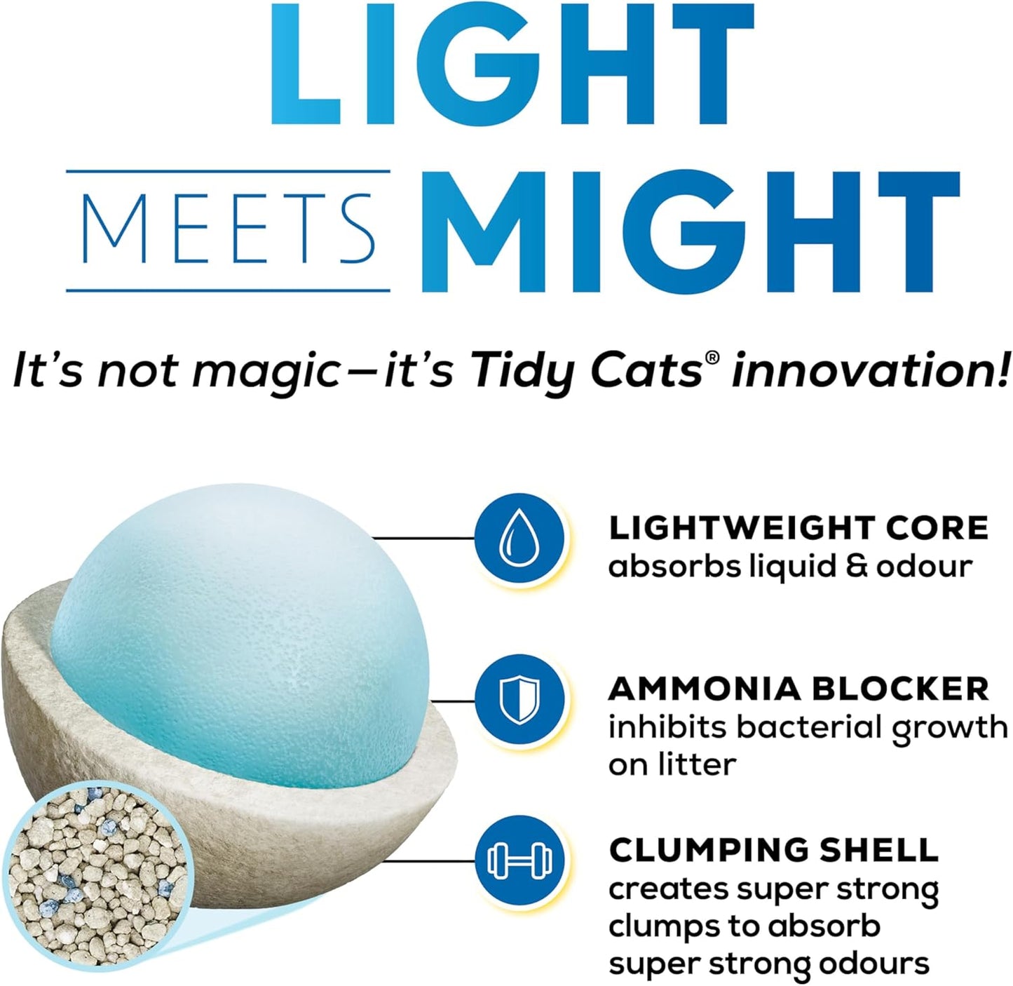 Tidy Cats Lightweight Cat Litter — 8.5 kg