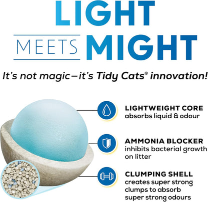 Tidy Cats Lightweight Cat Litter — 8.5 kg
