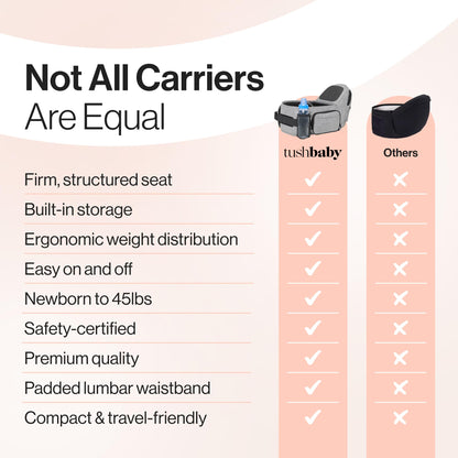 Tushbaby Safety-Certified Hip Carrier for Babies & Toddlers: Machine Washable Child Waist Seat for One Hand Support with Multi-Pocket Storage (23”-44” Waist, Holds Kids 0-3 yrs up to 45lbs) – Grey