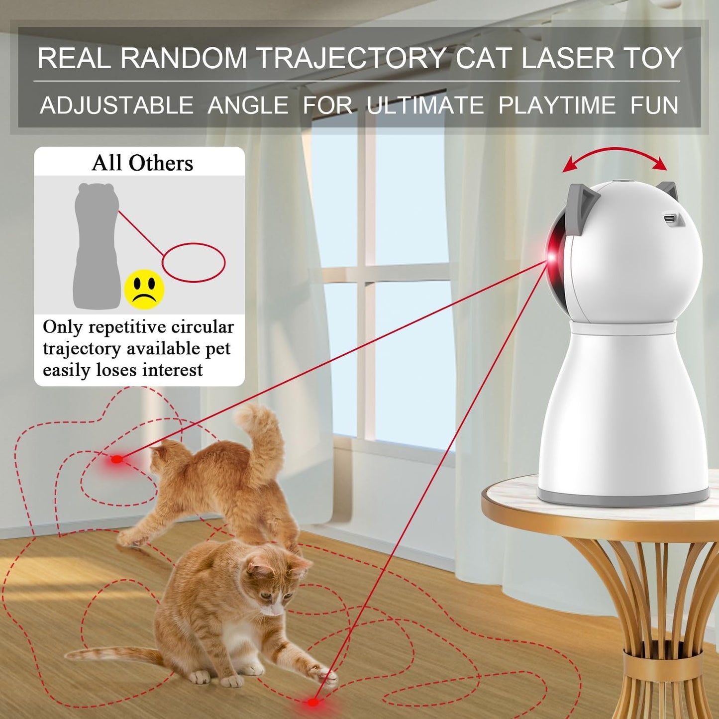Automatic Interactive Cat Laser Toy