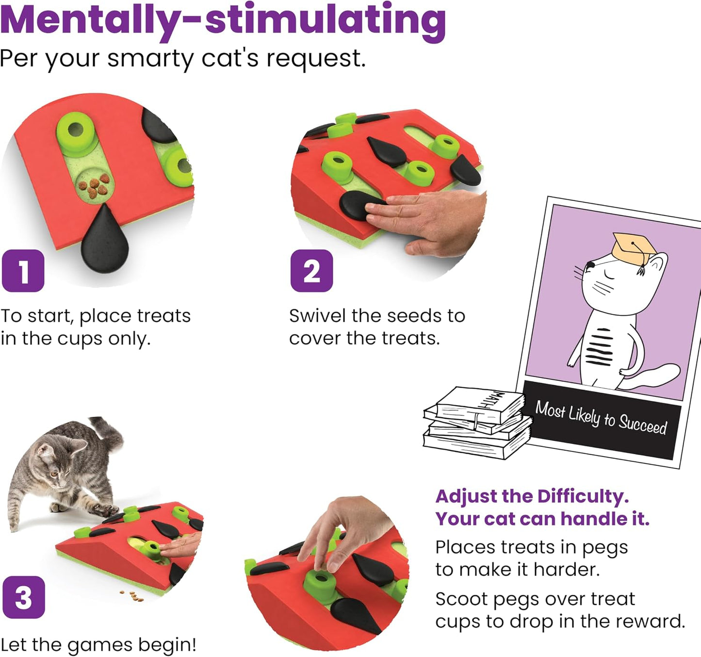 Catstages Rainy Day Interactive Cat Puzzle