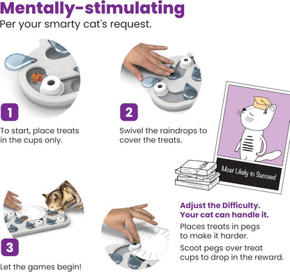 Catstages Rainy Day Interactive Cat Puzzle