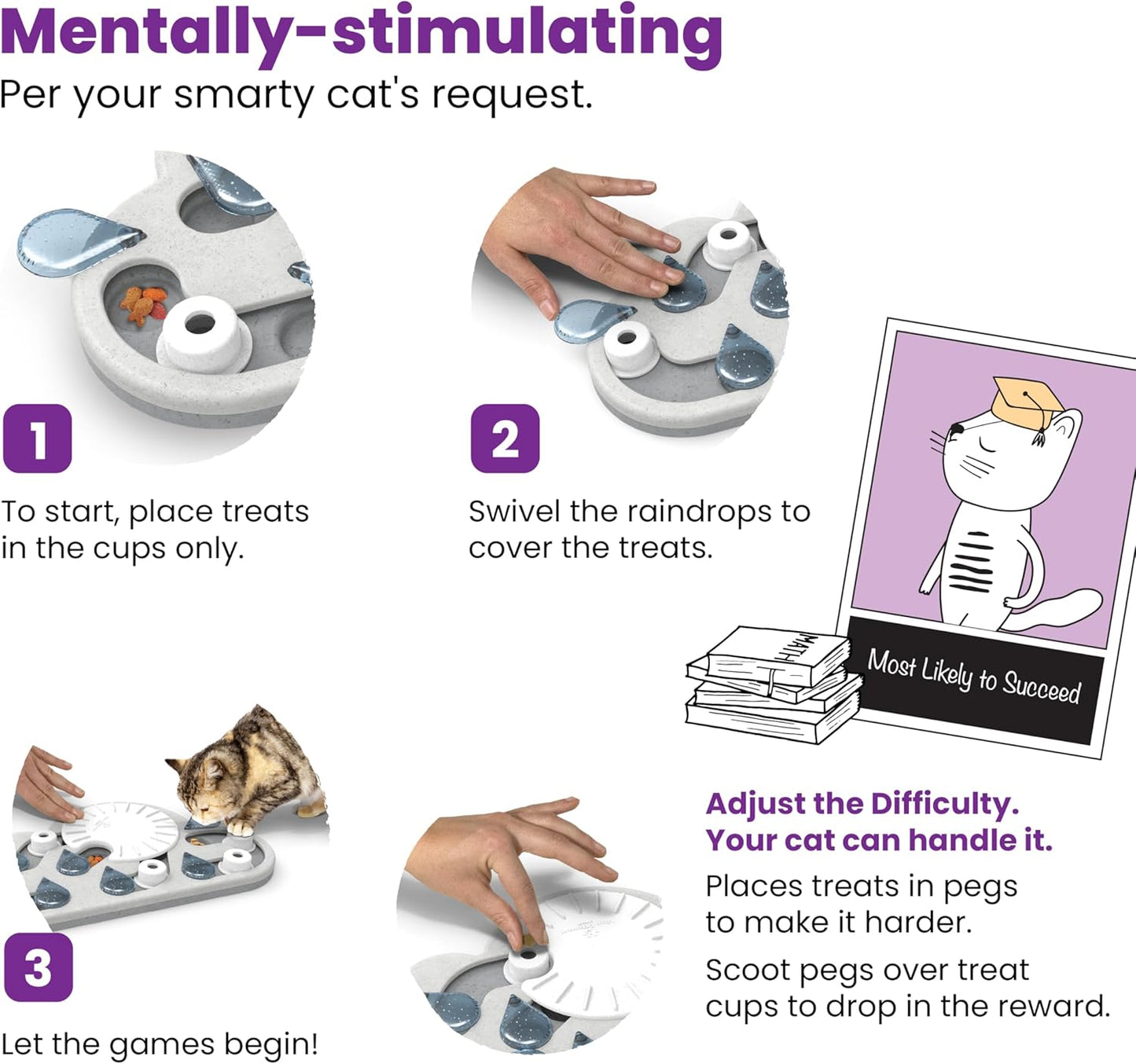 Catstages Rainy Day Interactive Cat Puzzle