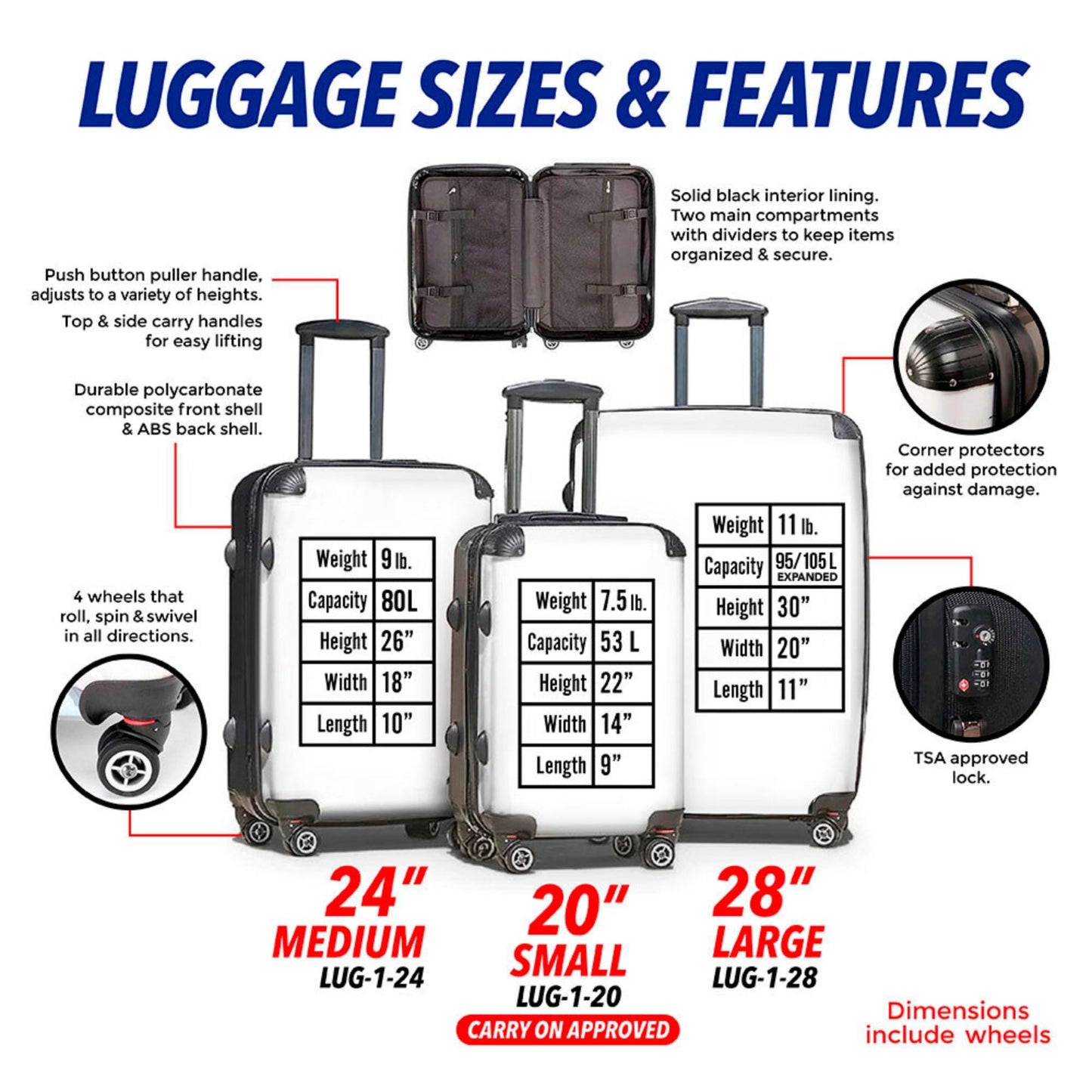 Portugal4 FIFA World Cup 26™ Suitcase – Official Licensed Product